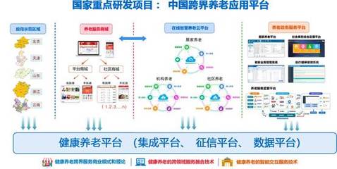 軟件工程專業詳解 課程設置、就業前景與發展趨勢——聚焦基礎軟件開發