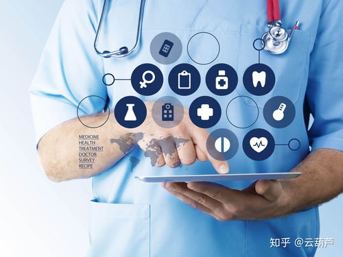 醫(yī)療衛(wèi)生行業(yè)如何選擇商標(biāo)注冊(cè)類(lèi)別——聚焦藥品互聯(lián)網(wǎng)信息服務(wù)