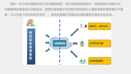 福瑞股份 深耕肝病領域，借力互聯網信息服務引領現代化醫藥發展